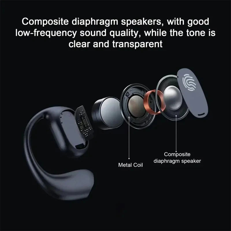 Ultra-Clear Wireless Earphones with LED Display 🎧